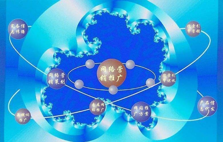 伍家岗新媒体运营企业需要掌握的网络推广技巧有哪些