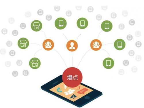 伍家岗为什么越来越多的企业通过软文营销来引流
